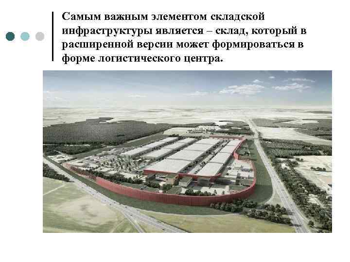 Самым важным элементом складской инфраструктуры является – склад, который в расширенной версии может формироваться