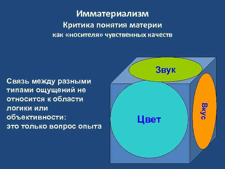 Критика термин. Имматериализм. Харман Имматериализм. Представителям имматериализма. Имматериализм это в философии.