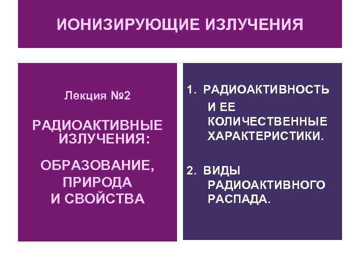 ИОНИЗИРУЮЩИЕ ИЗЛУЧЕНИЯ Лекция № 2 1. РАДИОАКТИВНОСТЬ ИОНИЗИРУЮЩИЕ ИЗЛУЧЕНИЯ Лекция № 2 1. РАДИОАКТИВНОСТЬ