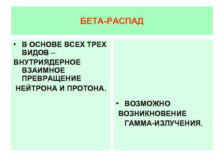 БЕТА-РАСПАД • В ОСНОВЕ ВСЕХ ТРЕХ ВИДОВ – ВНУТРИЯДЕРНОЕ БЕТА-РАСПАД • В ОСНОВЕ ВСЕХ ТРЕХ ВИДОВ – ВНУТРИЯДЕРНОЕ