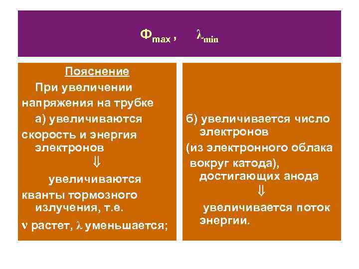     Фmax , λmin   Пояснение  При увеличении напряжения