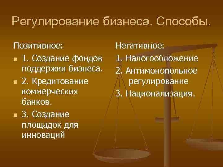 Регулирование бизнеса. Способы. Позитивное:   Негативное: n 1. Создание фондов  1. Налогообложение
