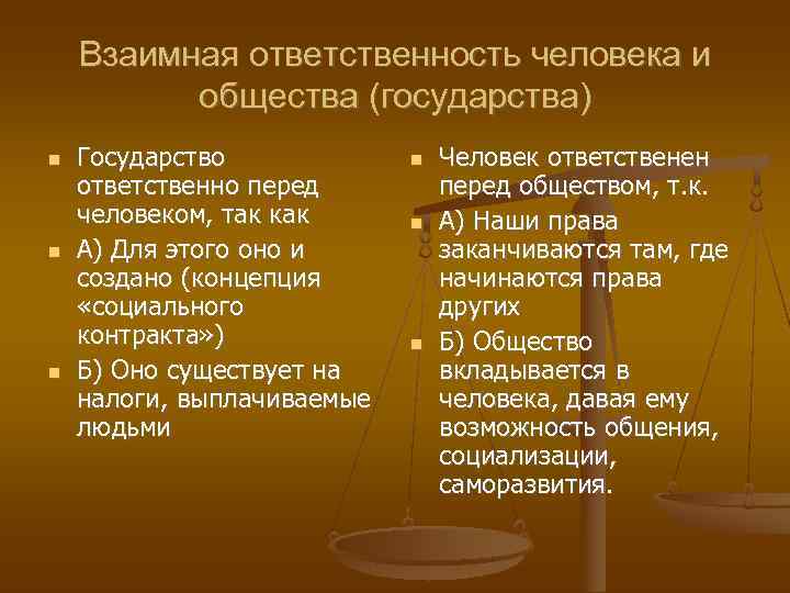 1 что значит личность. Взаимные права и обязанности государства и личности. Взаимная ответственность государства и личности. Взаимная ответственность государства и общества. Взаимная ответственность государства и личности примеры.