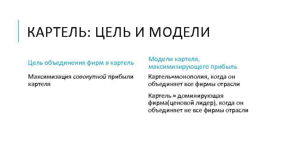 КАРТЕЛЬ: ЦЕЛЬ И МОДЕЛИ      Модели картеля,  Цель объединения