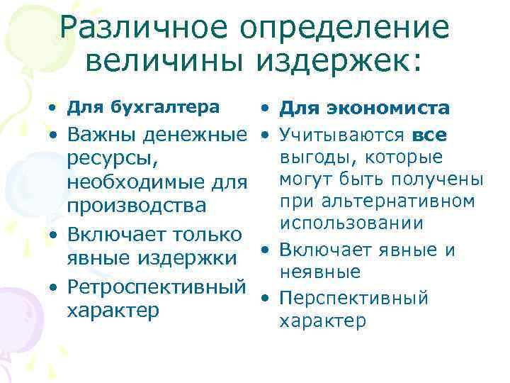  Различное определение  величины издержек:  • Для бухгалтера  • Для экономиста