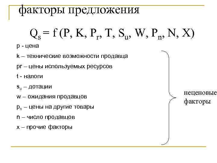 факторы предложения Qs = f (P, K, Pr, T, Su, W, Pn, N, X)