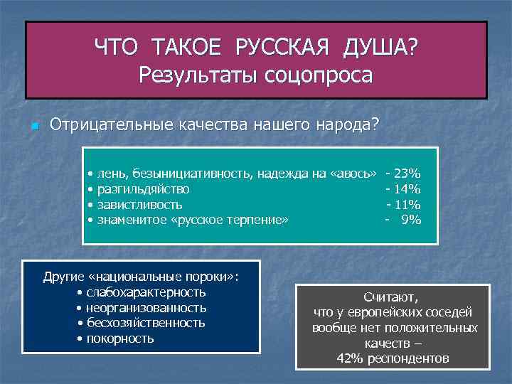   ЧТО ТАКОЕ РУССКАЯ ДУША?    Результаты соцопроса n  Отрицательные