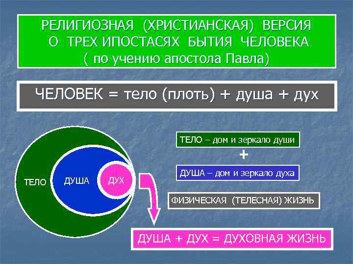 Проект триединство языков был принят в