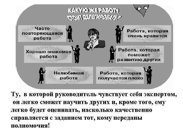 Ту, в которой руководитель чувствует себя экспертом,  он легко сможет научить других и,