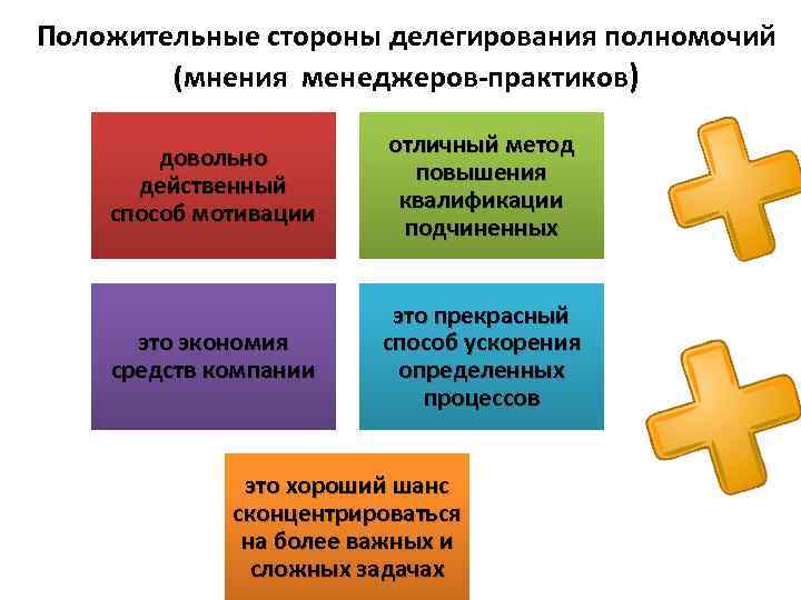 Положительные стороны делегирования полномочий   (мнения менеджеров-практиков)      отличный