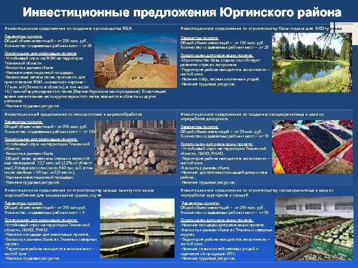    Инвестиционные предложения Юргинского района Инвестиционное предложение по созданию производства ЖБИ. 