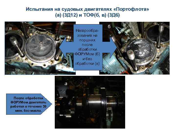  Испытания на судовых двигателях «Портофлота»     (а) (3 Д