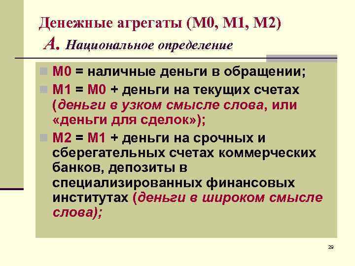 Денежные агрегаты (М 0, М 1, М 2) А. Национальное определение n М 0