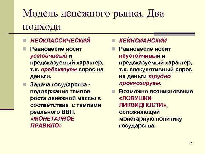 Модель денежного рынка. Два подхода n НЕОКЛАССИЧЕСКИЙ   n КЕЙНСИАНСКИЙ n Равновесие носит