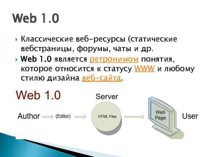 Web 1. 0 Классические веб-ресурсы (статические вебстраницы, форумы, чаты и др. Web 1. 0