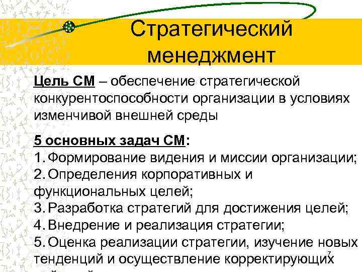    Стратегический    менеджмент Цель СМ – обеспечение стратегической конкурентоспособности