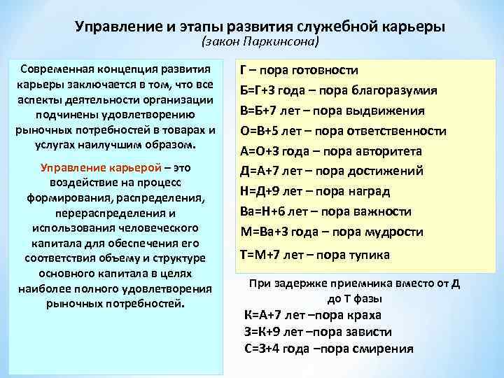Управление и этапы развития служебной карьеры Управление и этапы развития служебной карьеры