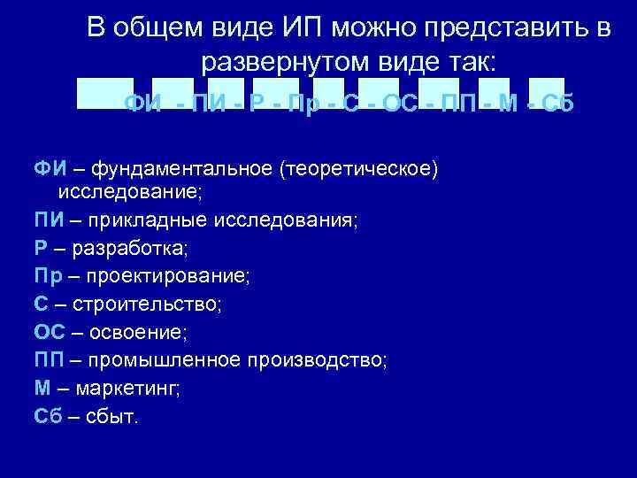   В общем виде ИП можно представить в  развернутом виде так: 