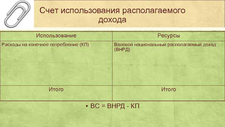     Счет использования располагаемого     дохода  