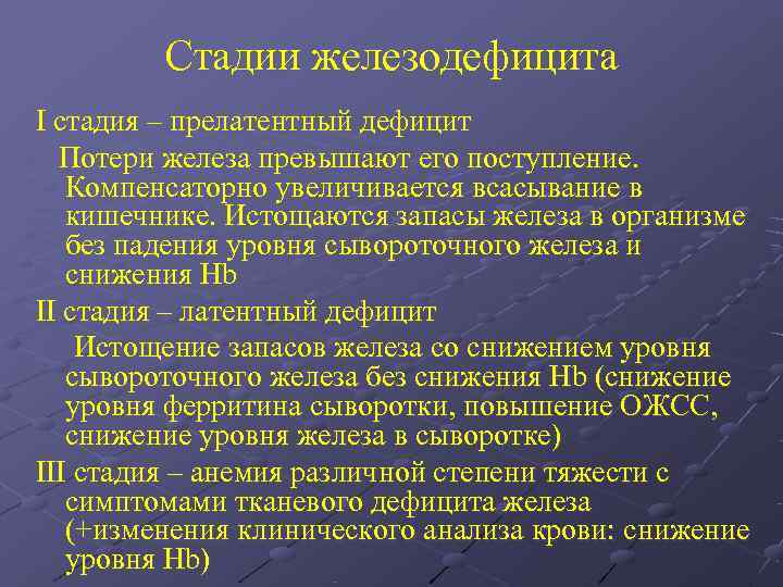    Стадии железодефицита I стадия – прелатентный дефицит  Потери железа превышают