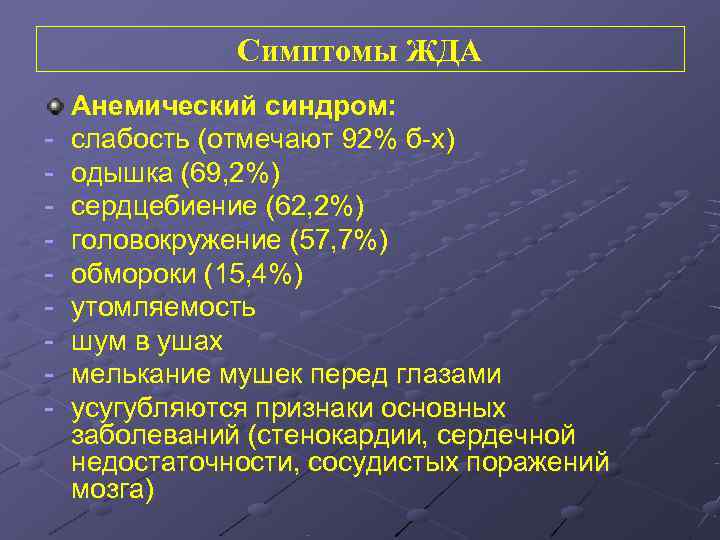     Симптомы ЖДА Анемический синдром: -  слабость (отмечают 92% б-х)