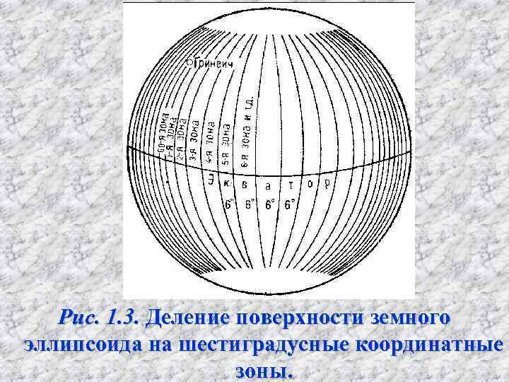   Рис. 1. 3. Деление поверхности земного эллипсоида на шестиградусные координатные  