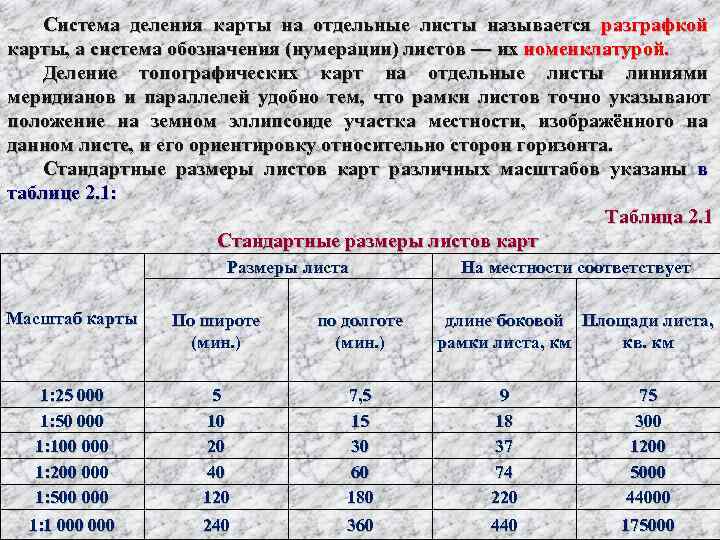   Система деления карты на отдельные листы называется разграфкой  карты, а система