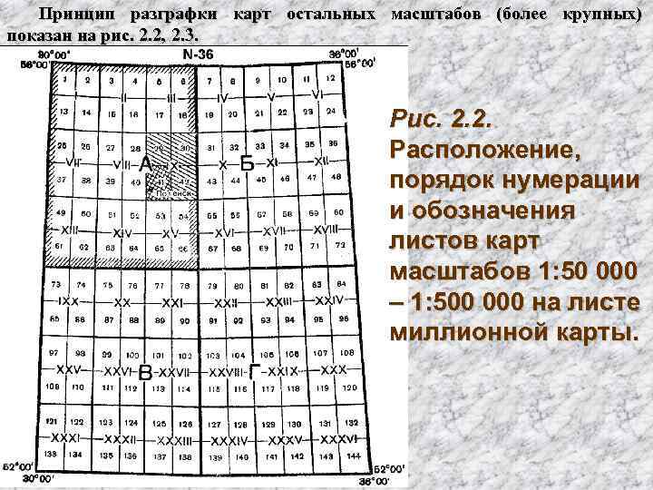 Карты 200 масштаба. Разграфка и номенклатура листов карт масштаба 1:50 000 и 1:25 000. Расположение листов карт. Порядок нумерации листов карт. Разграфка карт.