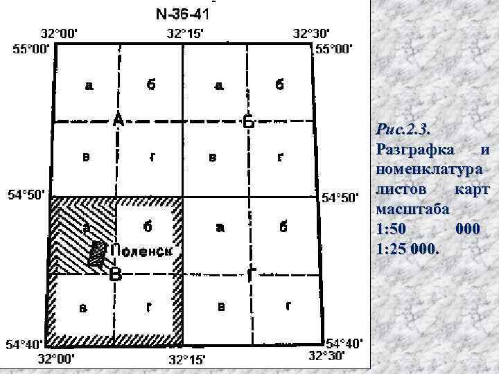 Рис. 2. 3.   Разграфка и номенклатура листов карт масштаба 1: 50 