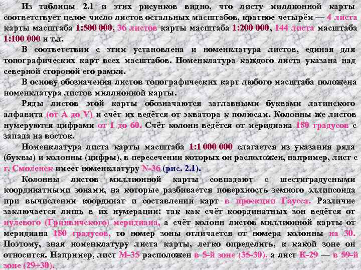   Из таблицы 2. 1 и этих рисунков видно,  что листу миллионной
