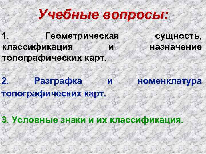   Учебные вопросы:  1.  Геометрическая   сущность,  классификация 
