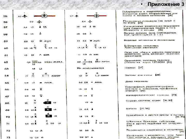 • Приложение 3 