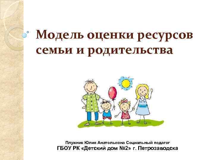 Модель оценки ресурсов семьи и родительства   Плужник Юлия Анатольевна Социальный педагог 