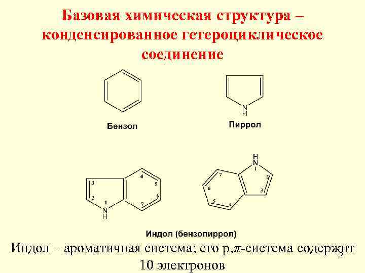 Конденсированные гетероциклические соединения презентация