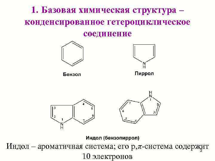 Схема образования соединения kbr