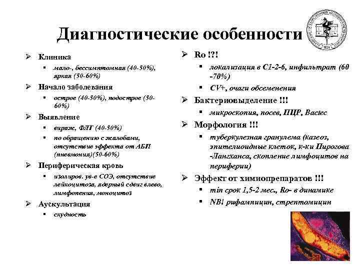   Диагностические особенности Ø Клиника      Ø Ro !?