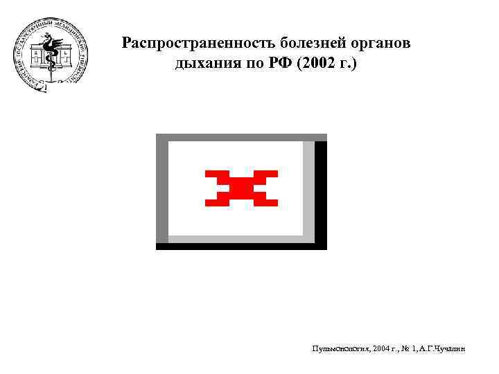 Распространенность болезней органов  дыхания по РФ (2002 г. )    