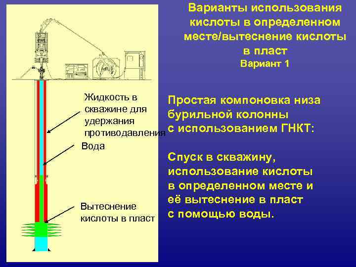     Варианты использования     кислоты в определенном 