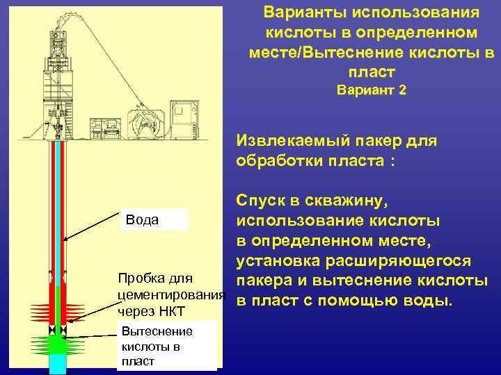      Варианты использования     кислоты в определенном