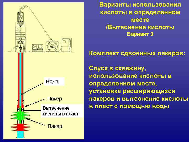     Варианты использования     кислоты в определенном 