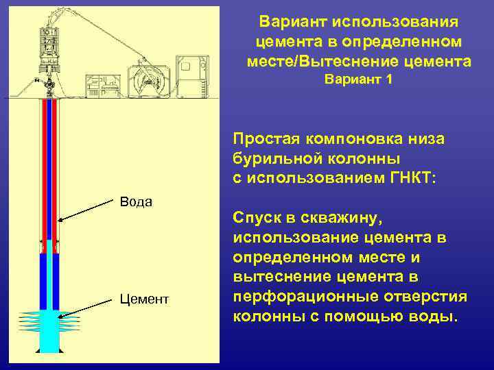        Вариант использования     