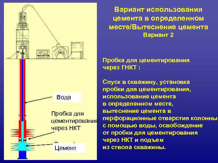      Вариант использования    цемента в определенном 
