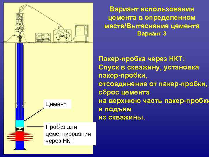      Вариант использования    цемента в определенном 