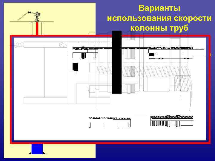       Варианты     использования скорости 