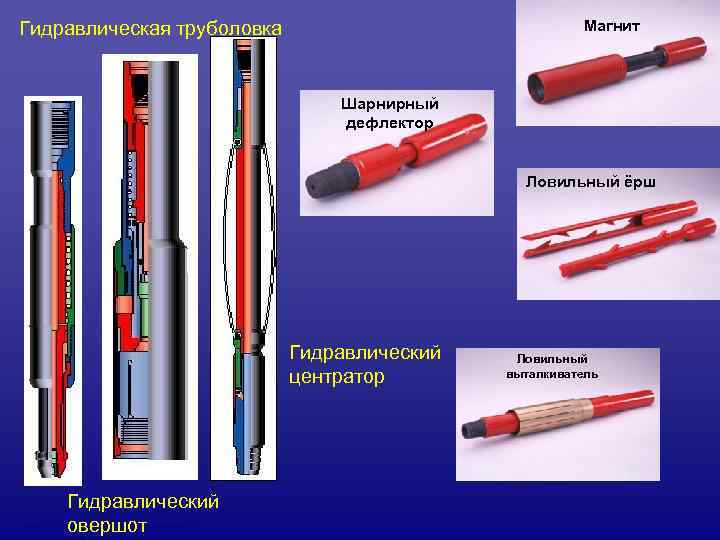 Гидравлическая труболовка       Магнит    Шарнирный 