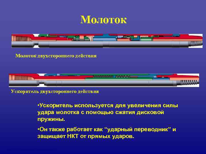     Молоток двухстороннего действия  Ускоритель двухстороннего действия   