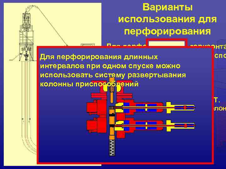      Варианты    использования для   