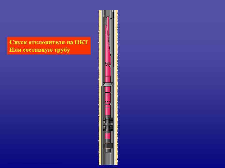  Спуск отклонителя на НКТ Или составную трубу Hd. B CT- Applications Overview Rev