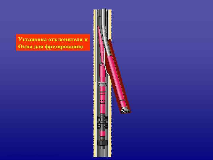  Установка отклонителя и  Окна для фрезирования Hd. B CT- Applications Overview
