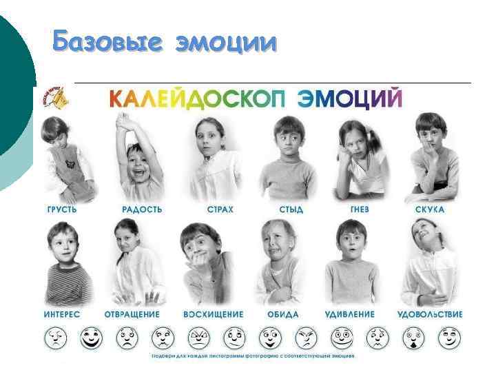 Базовые эмоции   Кафедра художественного образования ребенка    РГПУ им. А.